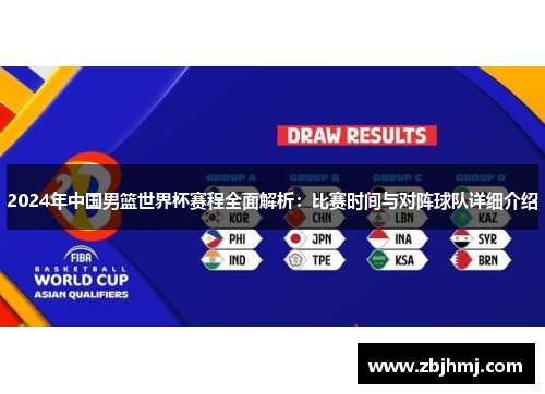 2024年中国男篮世界杯赛程全面解析:比赛时间与对阵球队详细介绍 2024年中国男篮世界杯赛程全面解析:比赛时间与对阵球队详细介绍