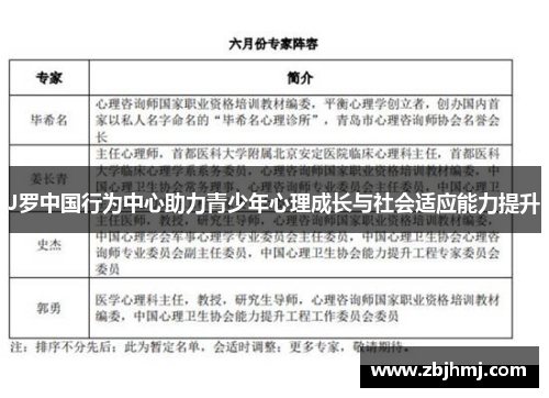 J罗中国行为中心助力青少年心理成长与社会适应能力提升 J罗中国行为中心助力青少年心理成长与社会适应能力提升