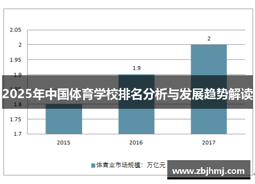 2025年中国体育学校排名分析与发展趋势解读 2025年中国体育学校排名分析与发展趋势解读
