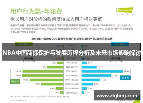 NBA中国商标保护与发展历程分析及未来市场影响探讨 NBA中国商标保护与发展历程分析及未来市场影响探讨