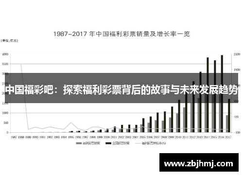中国福彩吧:探索福利彩票背后的故事与未来发展趋势 中国福彩吧:探索福利彩票背后的故事与未来发展趋势